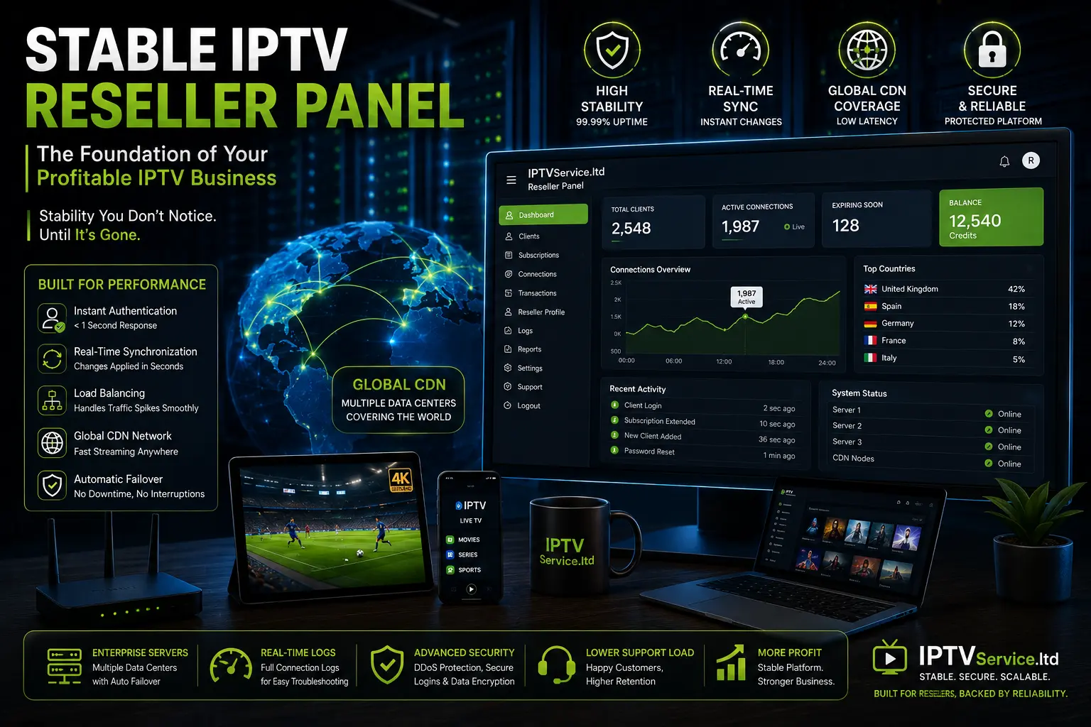 Stabiles IPTV-Händlerpanel
