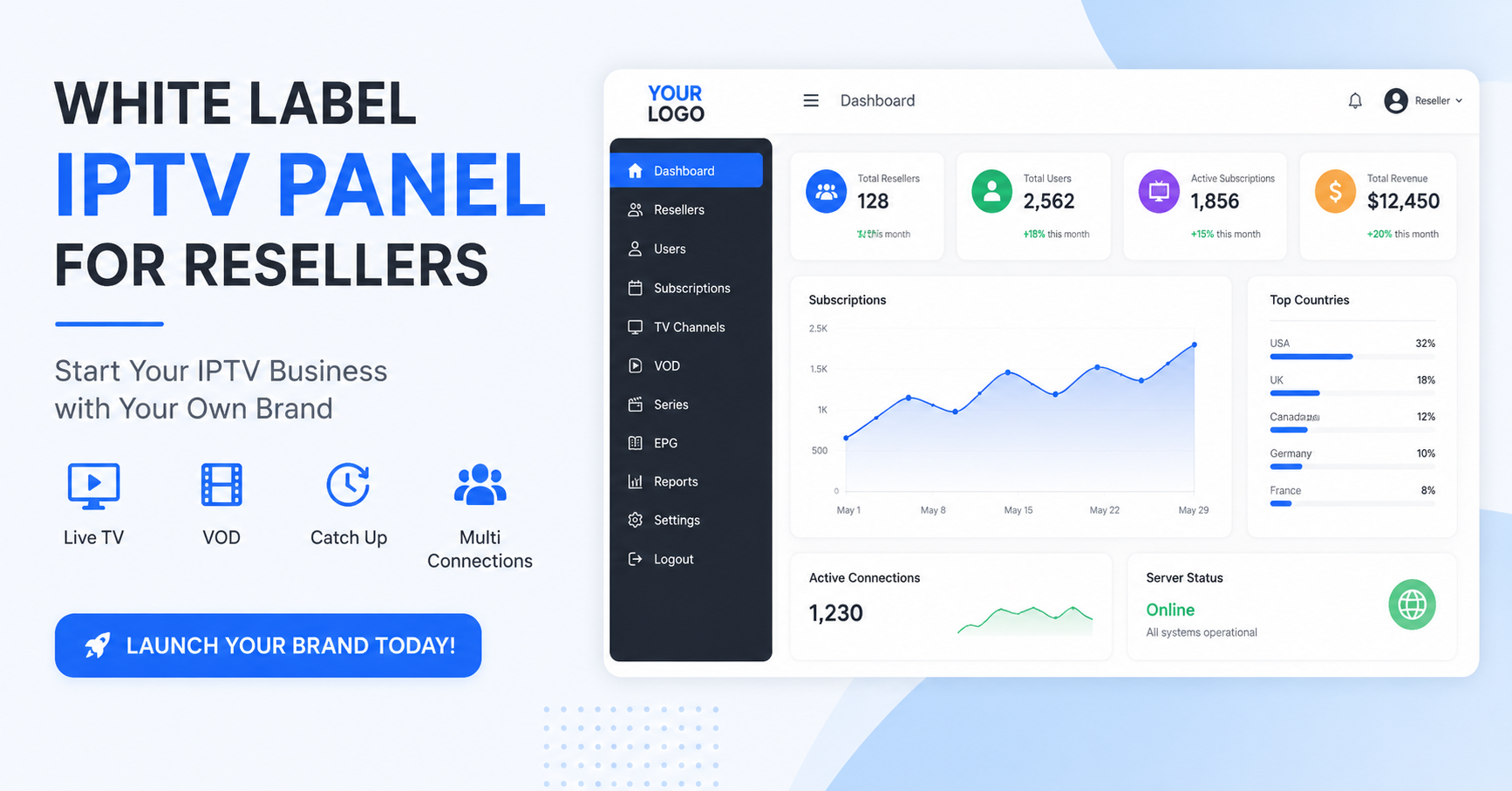 White Label IPTV Panel for Resellers